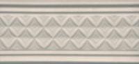 LAA001 Пикарди светлый структура бордюр 15*6,7, Керама Марацци