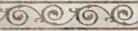 HGD\A418\12141R Бордюр Театро обрезной 25х5,5, Керама Марацци