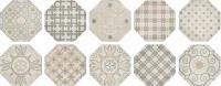 Пьяцетта орнамент д/пола SG243000N 24*24, Керама Марацци