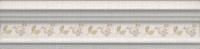 BLB048 | Бордюр Багет Турати 20*5, Керама Марацци