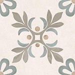 Керамогранит Motto Вельвет Taupe Decor 4 20x20 арт. N100194