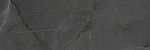 Monti Плитка настенная графитовый 60151 20х60-3