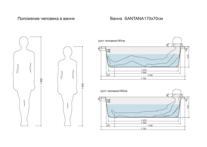 Ванна прямоугольная SANTANA 170*70